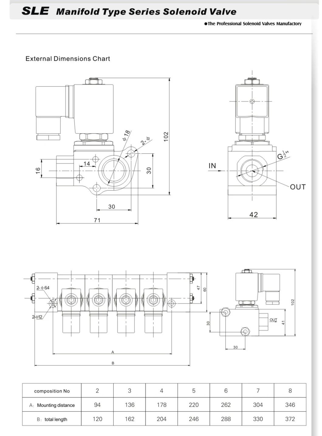 Manifold Type Series 2/2-Way Direct Acting Water Air Brass Solenoid Valve (SLE)